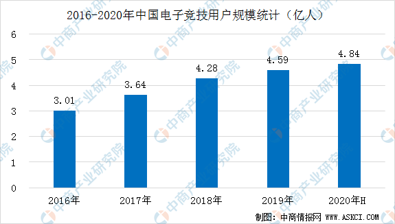 港澳研究院买马开奖,收益成语分析落实_复古款48.346