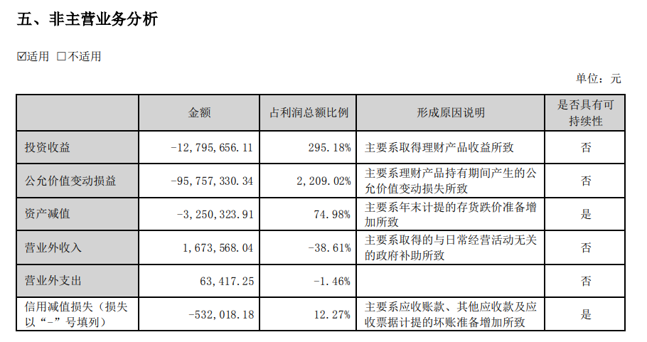 新澳开奖结果+开奖记录,系统研究解释定义_娱乐版305.210