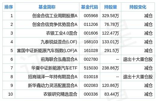 2024年黄大仙三肖三码,精确数据解析说明_户外版19.672