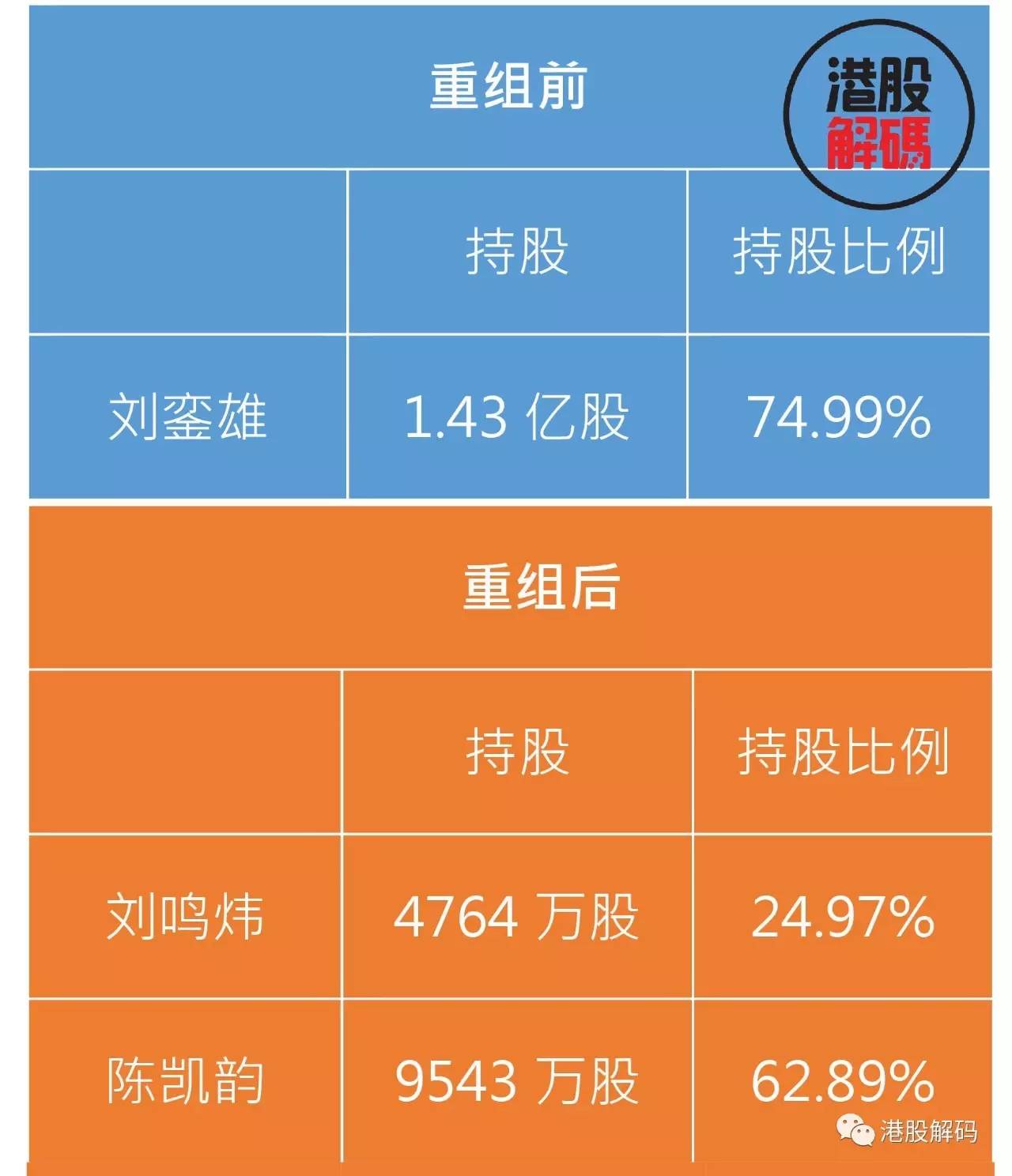 一码一肖100%精准,精细解析说明_WP88.226