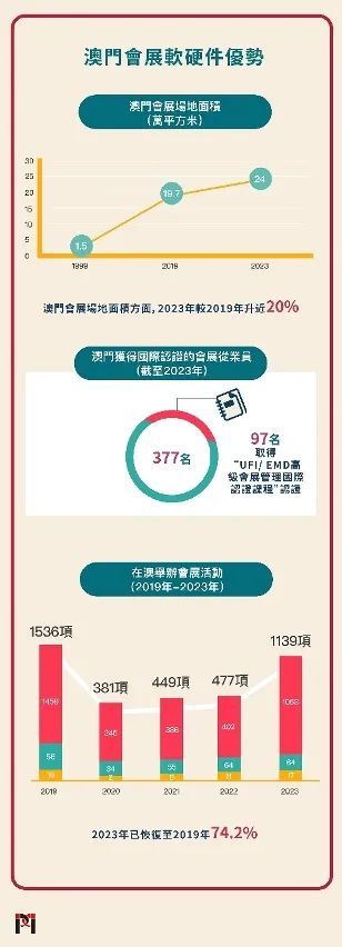 新澳门历史记录查询,国产化作答解释落实_精英款69.283